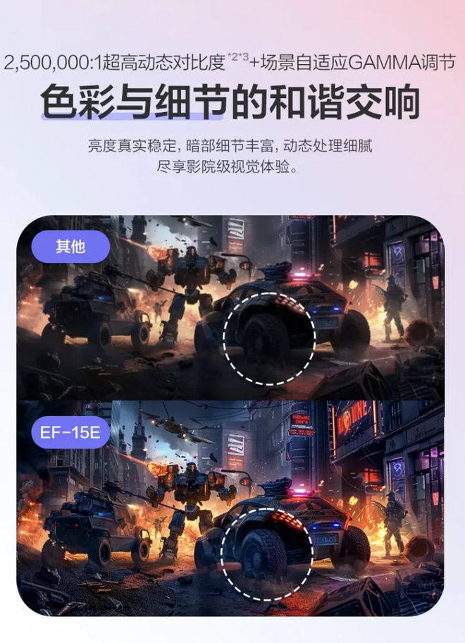 生家用投影机满足年轻人观影需求pg电子试玩平台智能便捷爱普(图4)