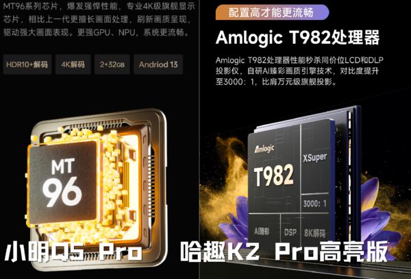K2Pro 高亮版对比小明Q5 Pro！pg电子游戏网站千元投影仪的较量：哈趣(图5)
