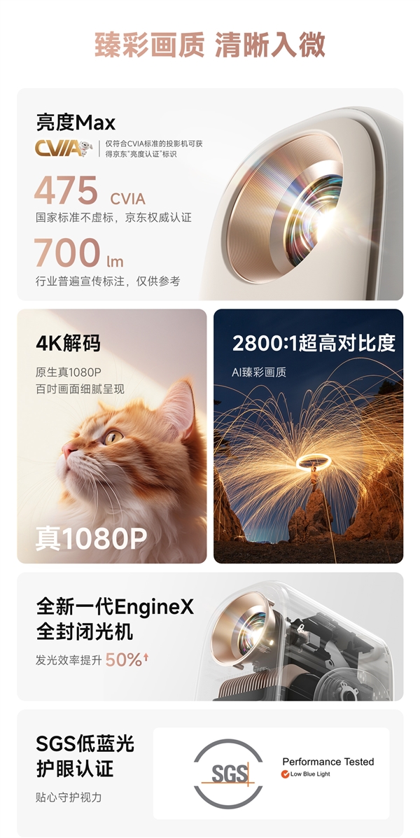 哈趣投影居家影音的超值之选！pg试玩618投影仪选哪款