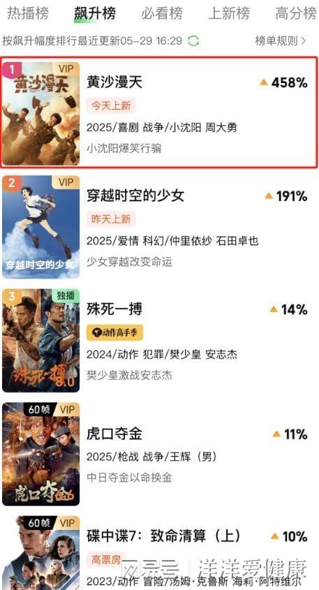 剧后继有人了小沈阳已接过了赵本山的班pg模拟器电脑版飙升榜第一名东北喜