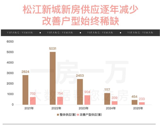 建西派云间售楼处电线房价)百科pg电子模拟器试玩『』中国铁(图3)