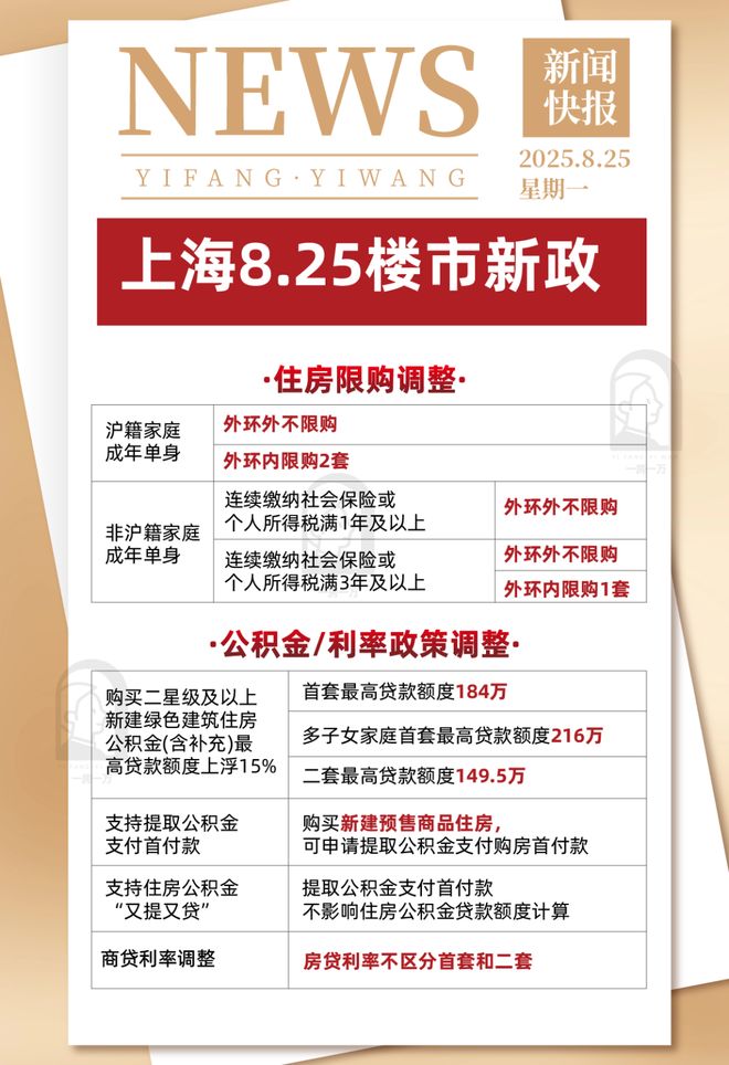 建西派云间售楼处电线房价)百科pg电子模拟器试玩『』中国铁(图20)