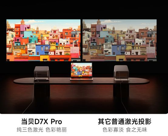 影怎么选？当贝D7XPro与坚果N1S实测pg电子模拟器免费试玩双十一4K三色激光投(图2)