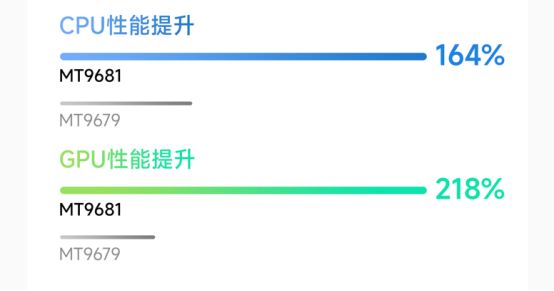 影怎么选？当贝D7XPro与坚果N1S实测pg电子模拟器免费试玩双十一4K三色激光投(图3)